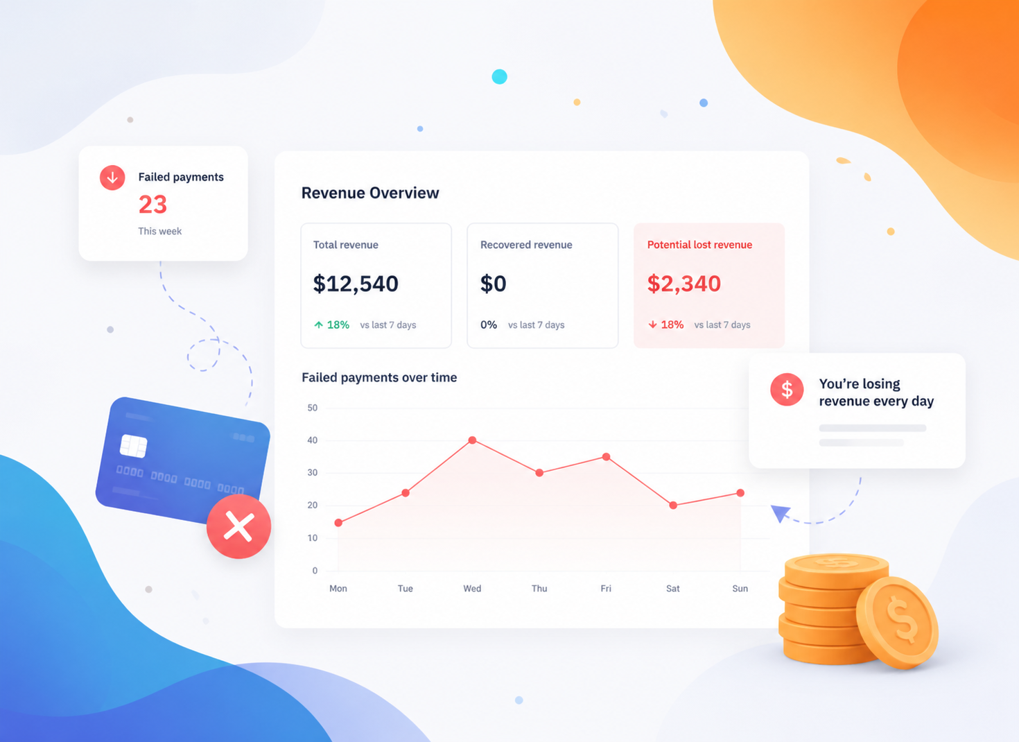 Feature box